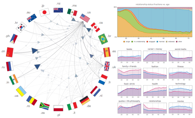 wolfram-flags-large