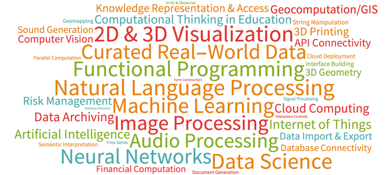 wolfram-one-abilities